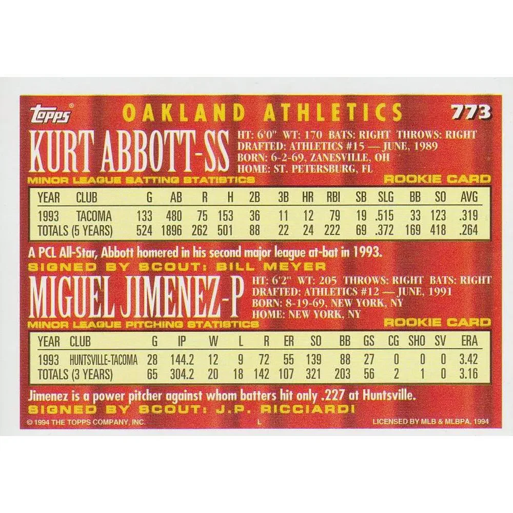 1994 Topps Kurt Abbott / Miguel Jimenez CA, RC # 773 Oakland Athletics